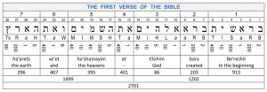 genesis-1-1-numerical-values-777-bible-god-heavens-earth-777.jpg