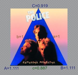 police-.919