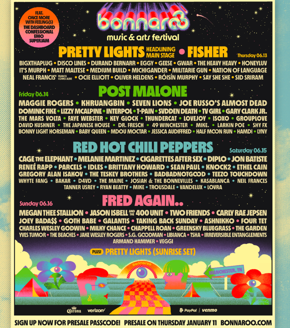 Lineup poster for Bonnaroo 2024 - Vigilant Links